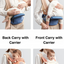 Free Decompression Baby Carrier - Knit Fabric