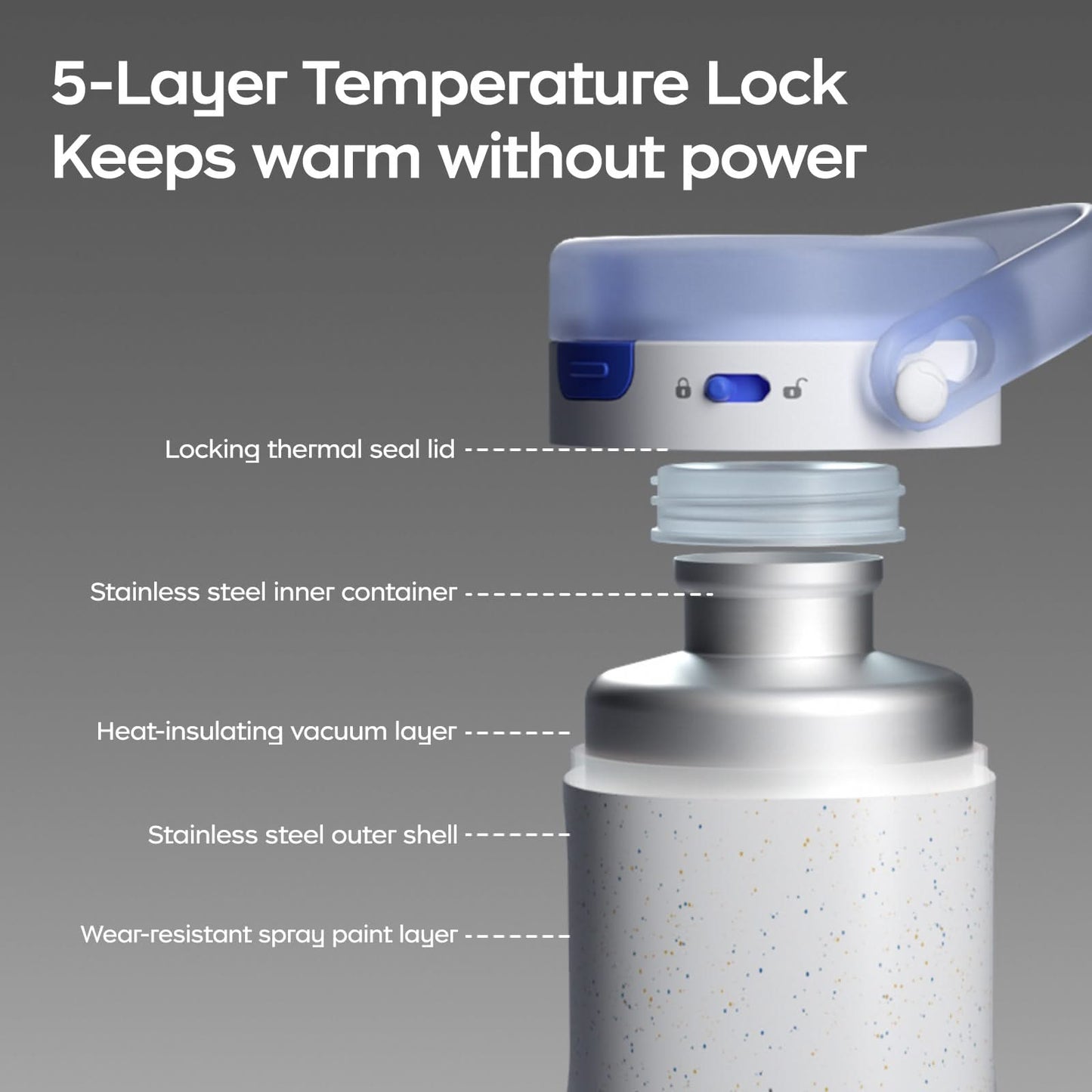 Thermal Kettle Portable Instant Water Warmer